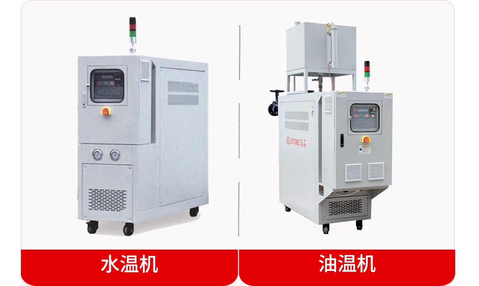 水式模溫機產品介紹