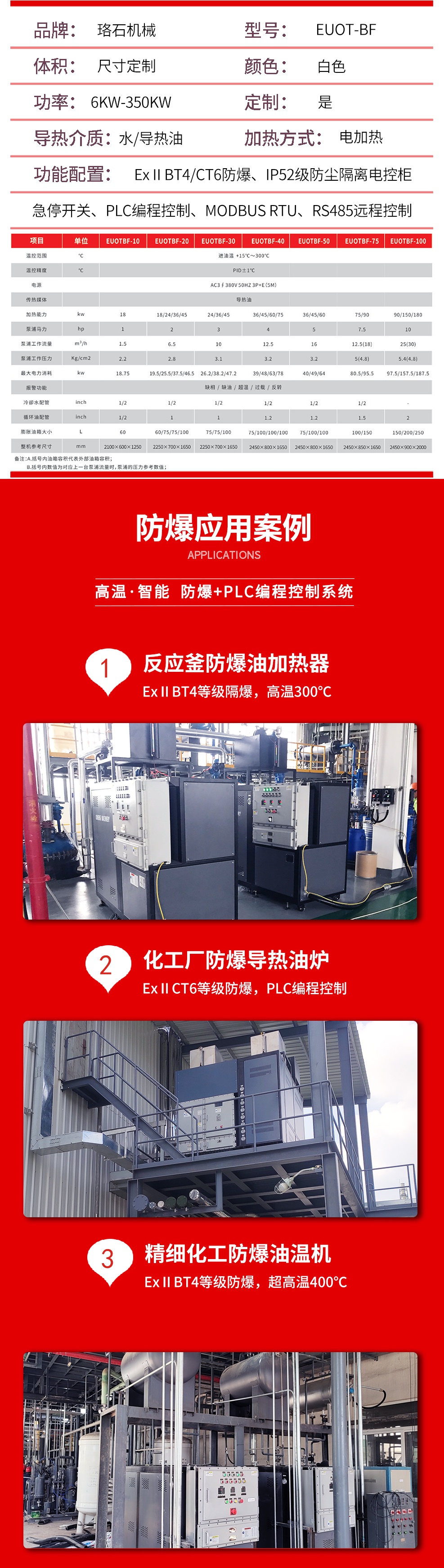 防爆冷熱一體機參數